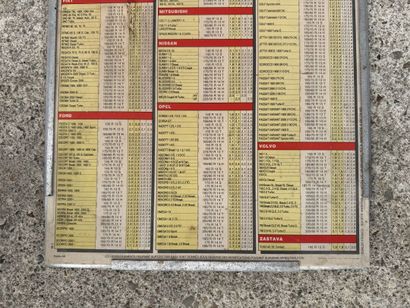 DUNLOP, Foreign Cars.
Rectangular metal advertising...