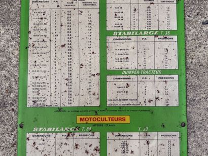 DUNLOP
Tire Pressure Chart for Agricultural...