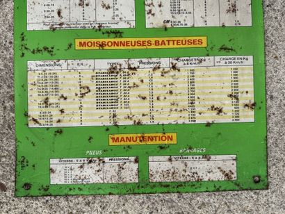 DUNLOP
Tire Pressure Chart for Agricultural...