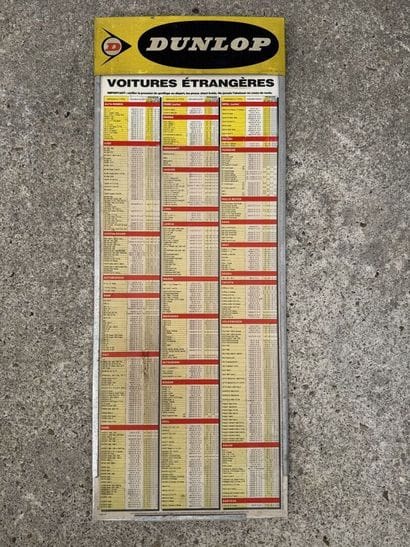 DUNLOP, Foreign Cars.
Rectangular metal advertising...