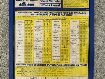 MICHELIN: a safe, long-lasting tire.
Set...