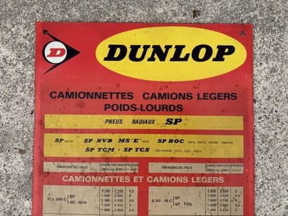 DUNLOP
Tire pressure chart for SP radial...