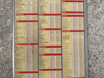 DUNLOP, Foreign Cars.
Rectangular metal advertising...