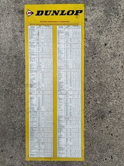 DUNLOP
Rectangular, multicolored lithographed...