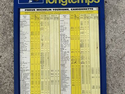 MICHELIN: a safe, long-lasting tire.
Set...