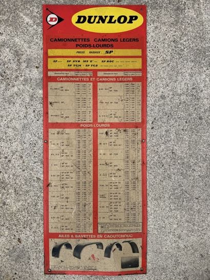 DUNLOP
Tire pressure chart for SP radial...