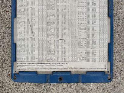MICHELIN, Passenger Car Tire Inflation, 1998.
Rectangular...