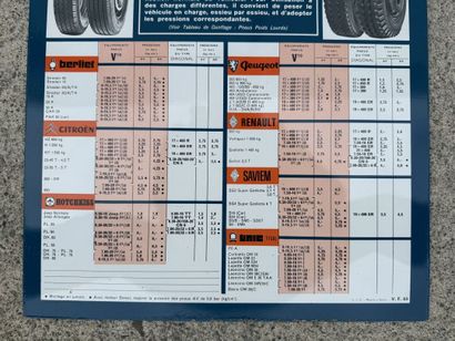 FRENCH VEHICLES, PASSENGER CAR TIRES, 1969.
Rectangular...