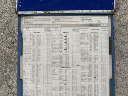 MICHELIN, Passenger Car Tire Inflation, 1998.
Rectangular...