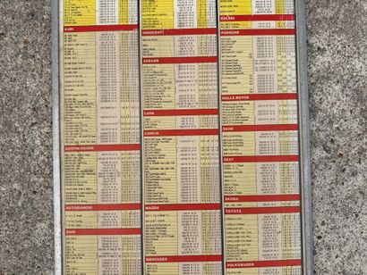 DUNLOP, Foreign Cars.
Rectangular metal advertising...