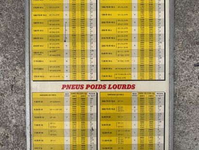 DUNLOP, Tire Pressure for Light-Duty Trucks...