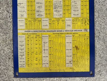 MICHELIN 
Tire pressure chart for commercial...