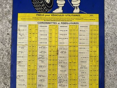 MICHELIN 
Tire pressure chart for commercial...