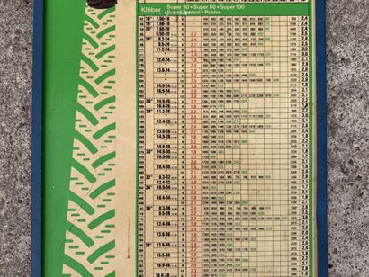 KLEBER, Tires for Agricultural Equipment.
Rectangular...