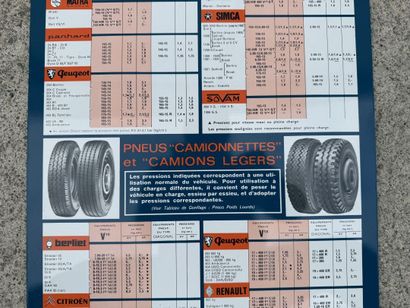 FRENCH VEHICLES, PASSENGER CAR TIRES, 1969.
Rectangular...