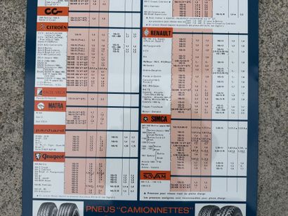 FRENCH VEHICLES, PASSENGER CAR TIRES, 1969.
Rectangular...