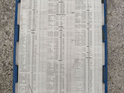 MICHELIN, Passenger Car Tire Inflation, 1998.
Rectangular...