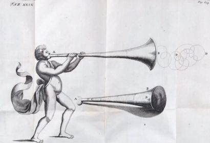 CRAANEN (THÉODORE)
Tractatus physico-medicus...
