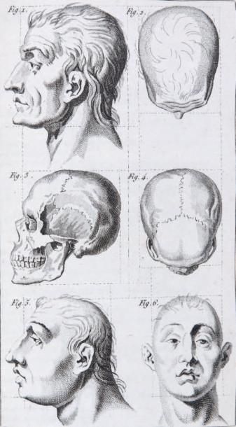 PINEL (PHILIPPE)
Traité médico-philosophique...