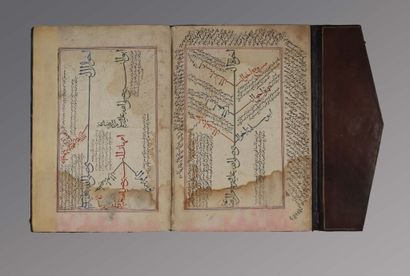 MANUSCRIT COMPLET SUR DEUX CAHIERS DE CINQ...