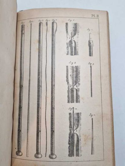 DUCAMP, Théodore. Traité des Rétentions d'Urine...