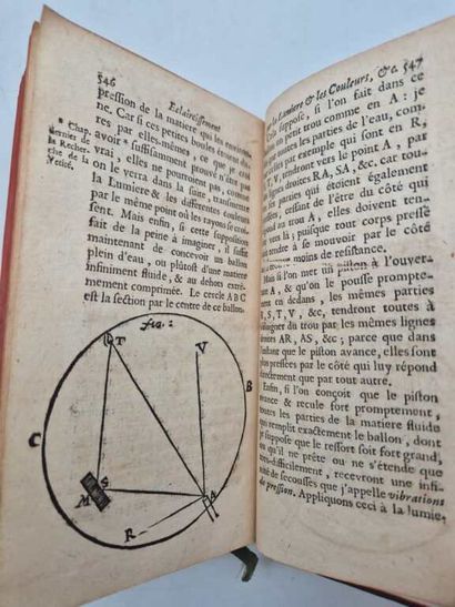 MALEBRANCHE. De la Recherche de la Vérité....