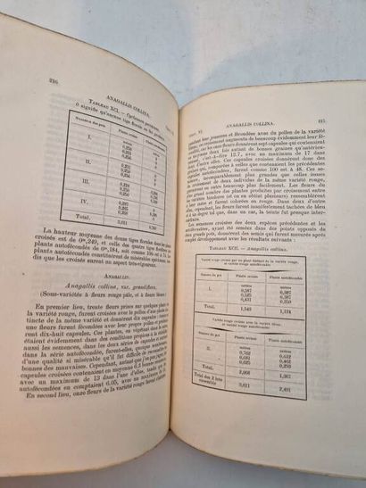 DARWIN, Charles. Des Effets de la Fécondation...