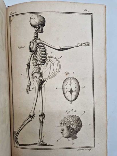 STEIN, Georg Wilhelm. L'Art d'Accoucher,...