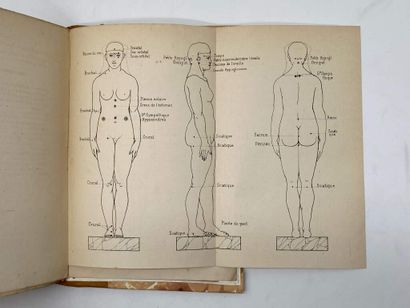 MATTEI, César. Specifiques électro-homéopathiques,...
