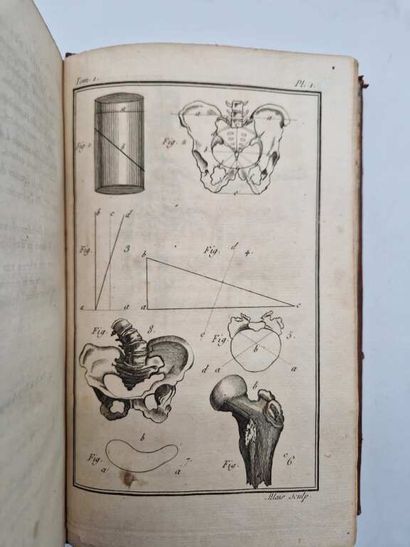 STEIN, Georg Wilhelm. L'Art d'Accoucher,...
