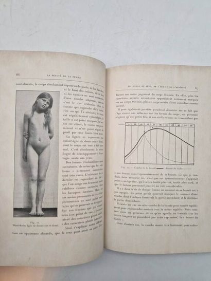 STRATZ, Carl Heinrich. La Beauté de la Femme....