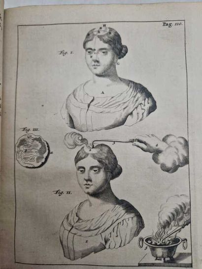 DEKKERS, Frederic. Frederici Dekkers, Medicinae...