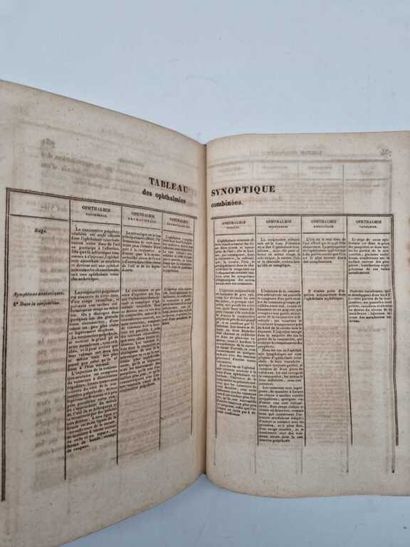 SICHEL, Jules. Traité de l'Ophthalmie, la...