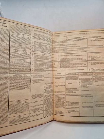 BROUSSAIS, Casimir. Atlas Historique et Bibliographique...