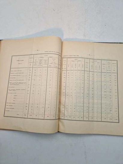 LWOFF, Salomon. Rapport [...] sur les asiles...