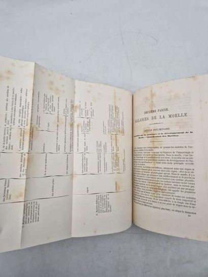 GRASSET, Joseph. Traité Pratique des Maladies...
