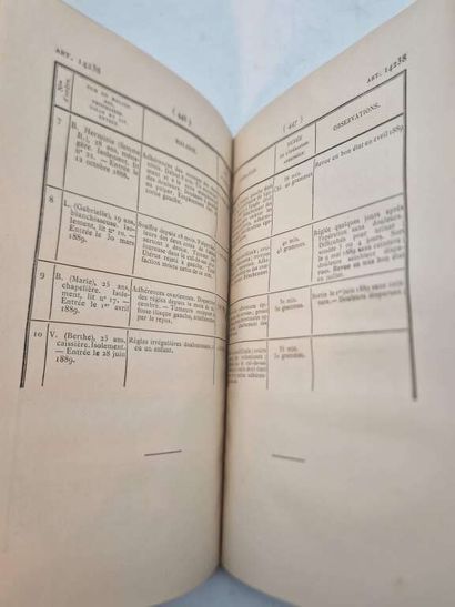LUCAS-CHAMPIONNIERE, Just. Journal de Médecine...