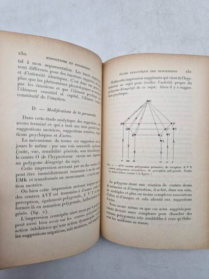 GRASSET, Joseph. L'Hypnotisme et la Suggestion,...