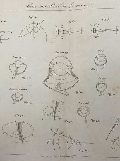 VALLEE, Louis Léger. Cours élémentaire complet...