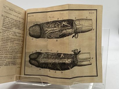 HEISTER, Lorenz. Compendium anatomicum, published...