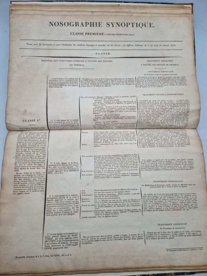 LATOUR, Jean Louis François Dominique. Nosographie...