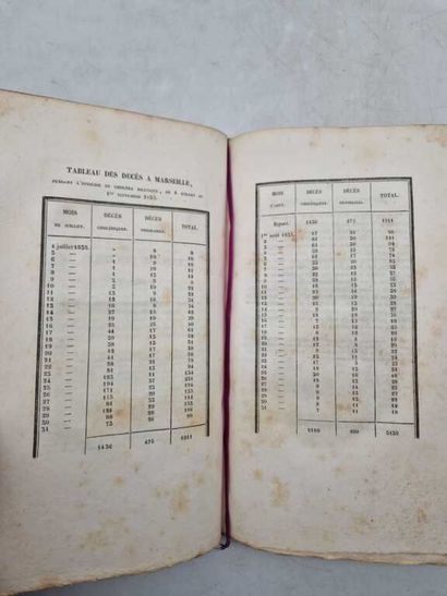 [CHOLERA]. Histoire du Choléra Asiatique,...