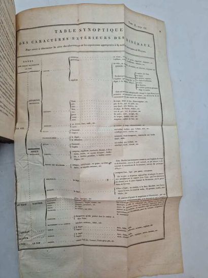 BOUILLON-LAGRANGE. Manuel d'un Cour de Chimie,...