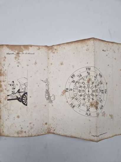 KLAPROTH, Julius. Lettre à M. le baron A....