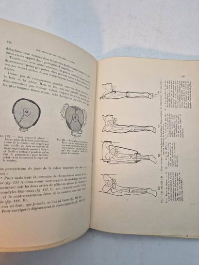 CALOT, François. Orthopédie de Guerre (et...