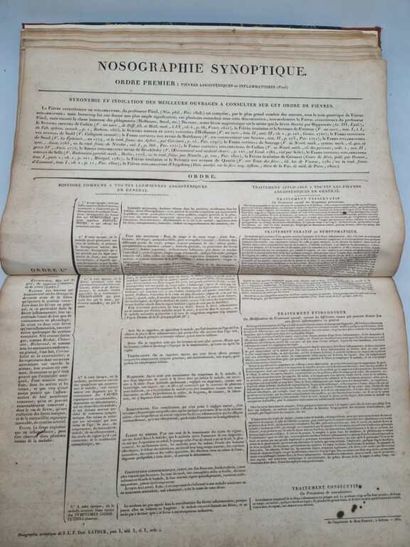 LATOUR, Jean Louis François Dominique. Nosographie...