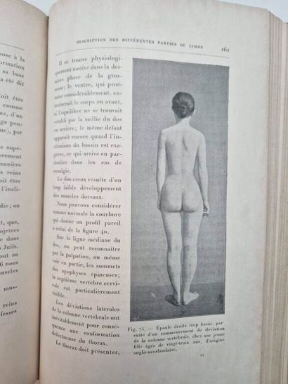 STRATZ, Carl Heinrich. La Beauté de la Femme....