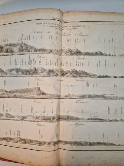 VILLENEUVE, Comte de. Statistiques du Département...