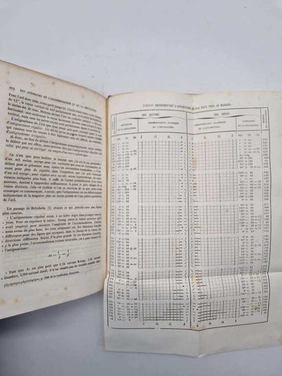 WECKER, Louis de. Traité Théorique et Pratique...