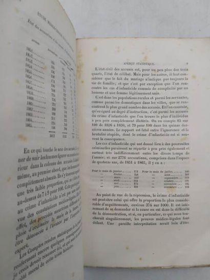 TARDIEU, Ambroise. Etude médico-légale sur...